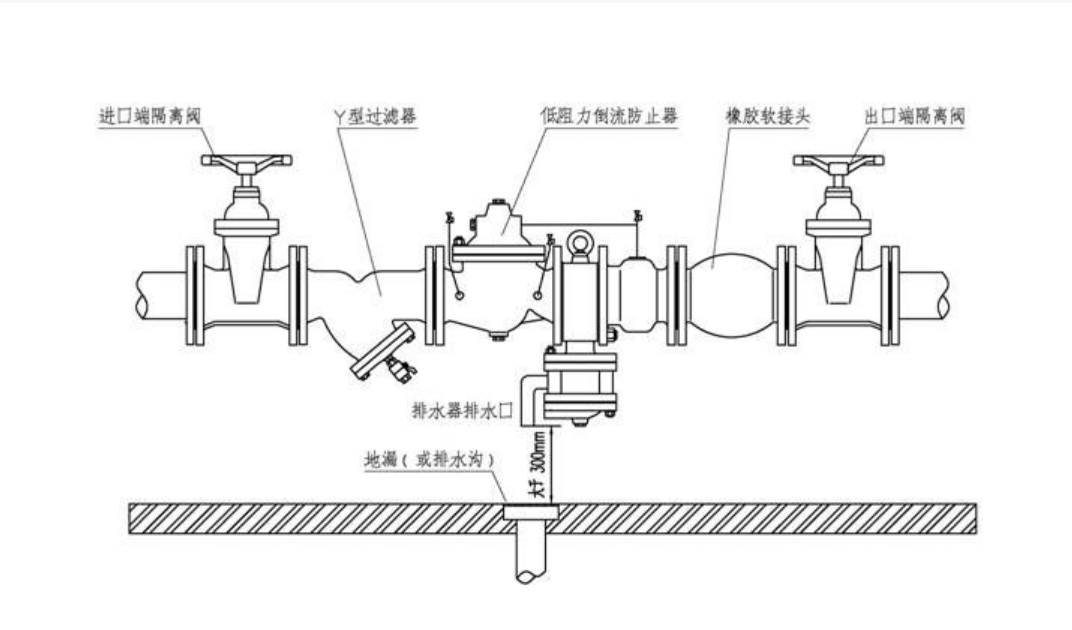 鄭州国产污视频网站在线观看廠HS41X-A倒流防（fáng）止器鑄鐵碳鋼DN200口徑可定製